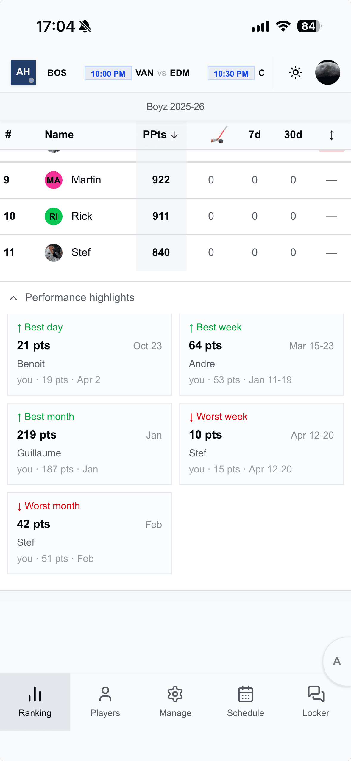 AI Hockey standings with best day, week, and month performance highlights